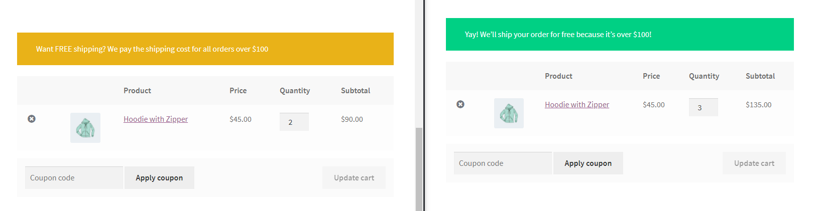 Example of upsell banners based on cart order value.