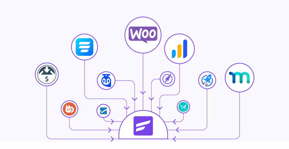 Screenshot showing the connection between FluentCRM and its integrations