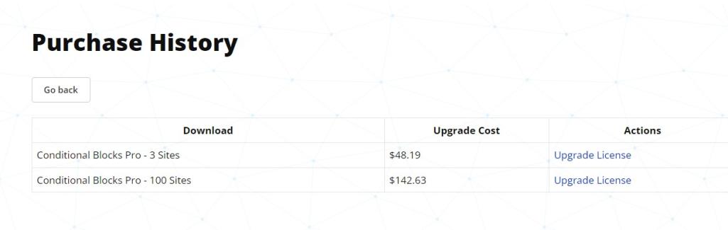 Screenshot of Conditional Blocks' Purchase History from the account page